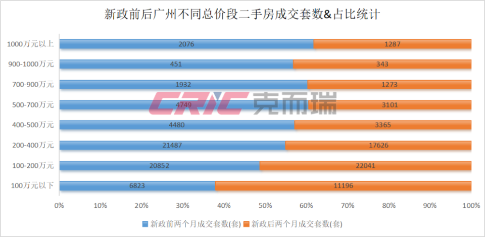 澳彩资料站199618,逐步落实和执行_Max27.981