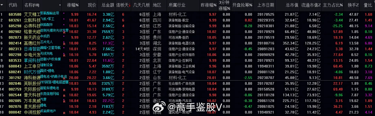 超准三中三永不改料免费,方案细化和落实_储蓄版11.200