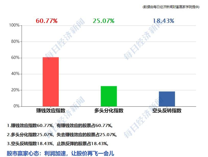 最新资讯 第776页