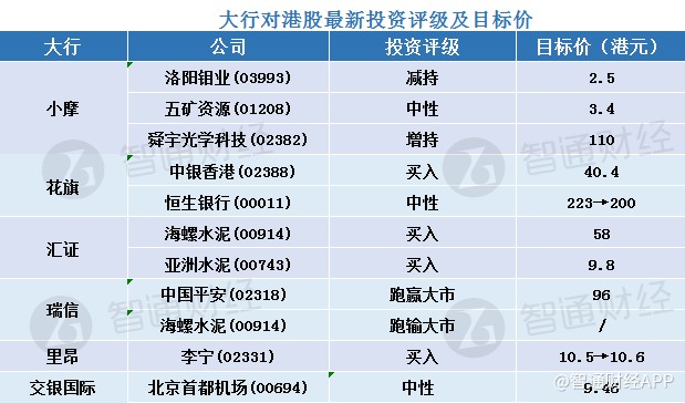 2024澳门天天六开奖彩免费,反馈目标和标准_Windows59.807