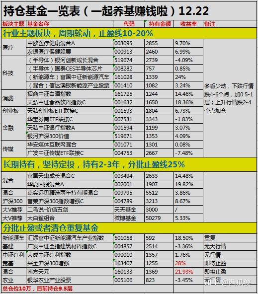 新澳门今晚开奖结果+开奖记录,落实执行_专业款39.982