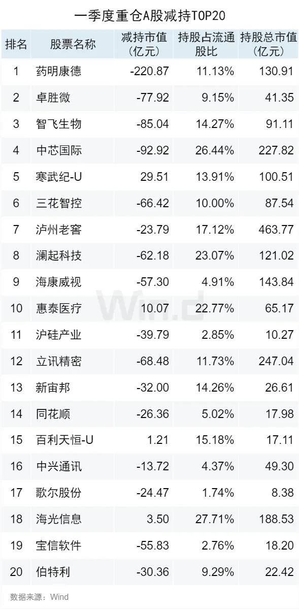 碎了的花 第4页