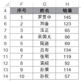 暝色透寒月华浅 第5页