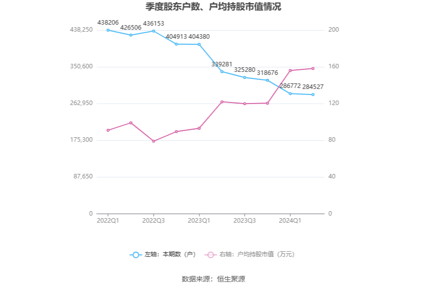 管家婆2024正版资料大全,逐步落实和执行_特供款71.208