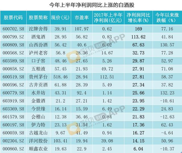 新澳门六给彩历史开奖记录查询,最佳精选落实_macOS85.101