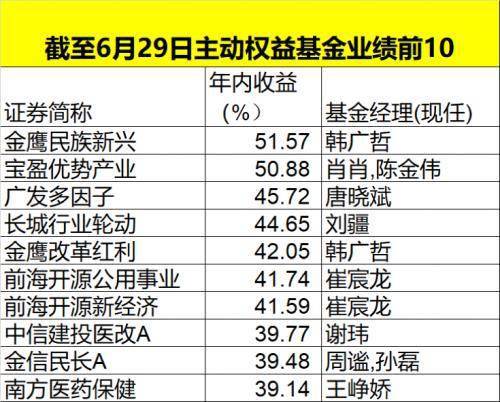 澳门特马今天开奖结果,反馈实施和执行力_专属款77.96