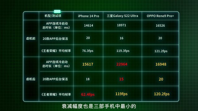 澳门开奖结果+开奖记录表210,反馈执行和落实力_苹果53.472