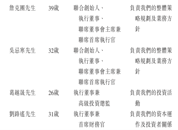 旗舰版65.656