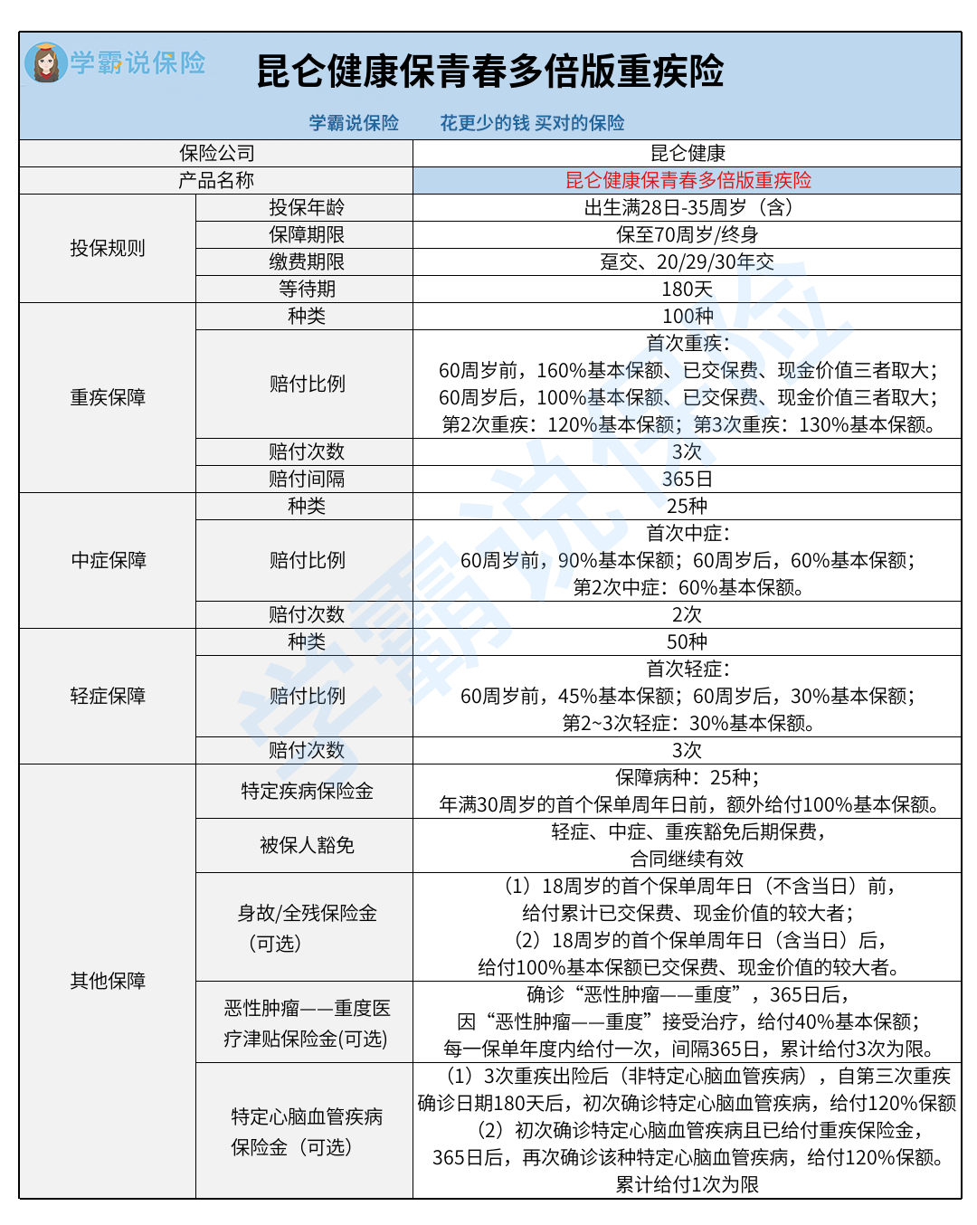 2024新奥免费看的资料,反馈目标和标准_S75.393