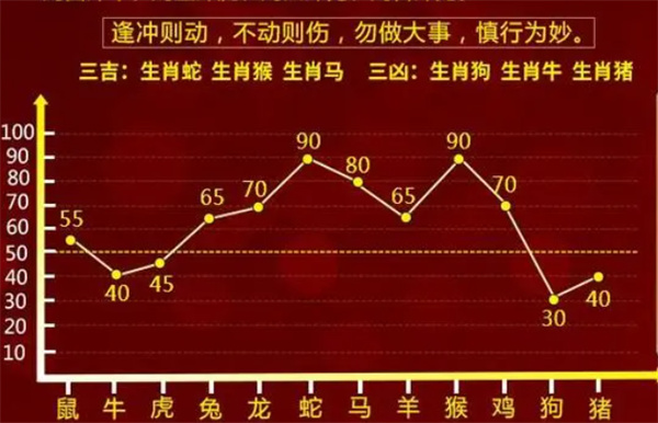 一肖一码100%准资料,反馈落实_创新版83.25