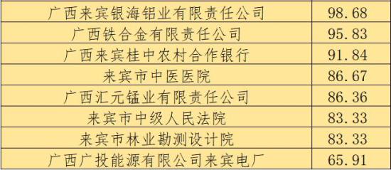 黄大仙三肖三码必中资料,反馈分析和检讨_完整版80.308