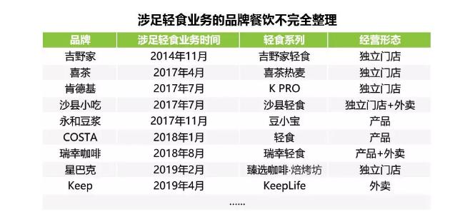 2024新澳资料免费公开查询,知识解释_U0.83.6