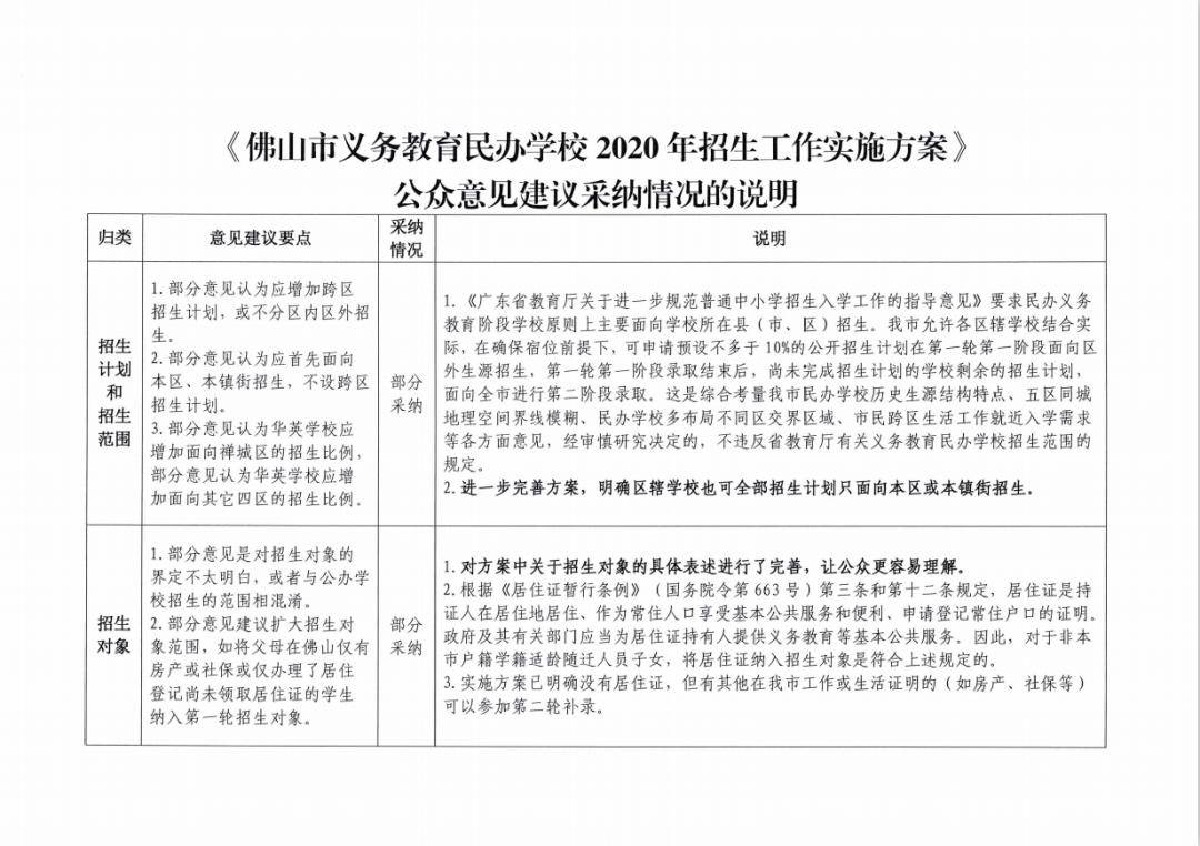 2024香港今期开奖号码马会,反馈实施和计划_体验版53.818