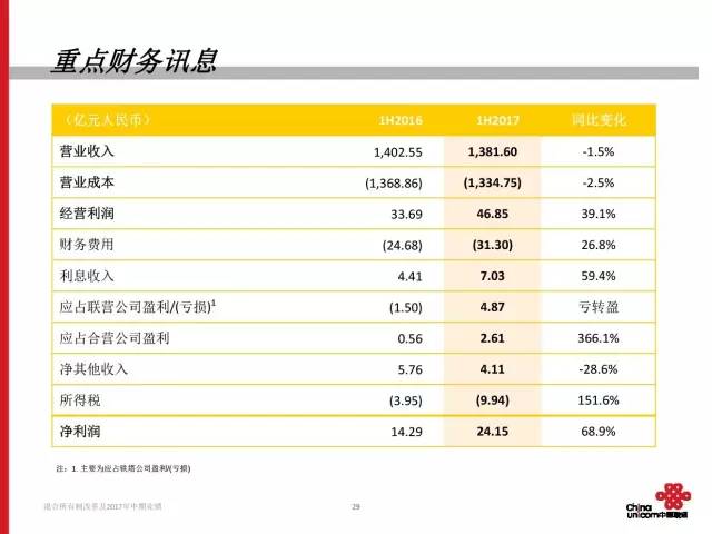 新澳最精准免费资料大全298期,反馈实施和计划_DP37.746