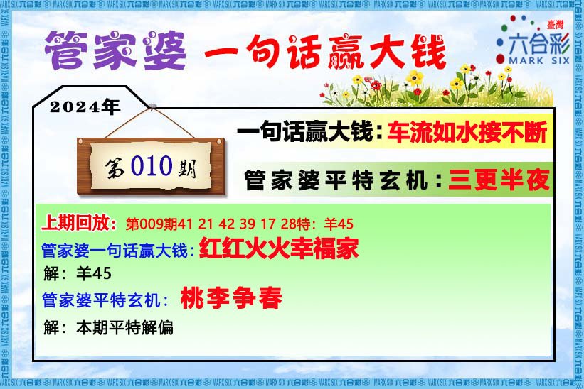 管家婆一肖一码100%中奖,精密解答_复古款43.765