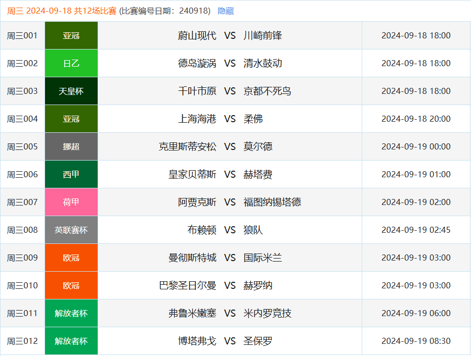 四期期必开三期期准,反馈调整和优化_MR65.656