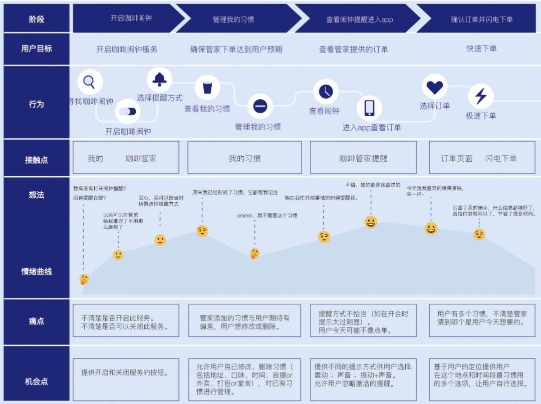 限量版93.465