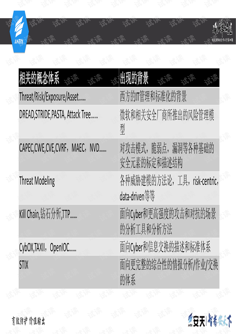 零乱べ断情殇 第4页