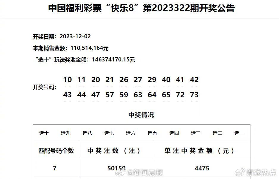 新澳门六开奖号码记录33期,反馈总结和评估_苹果57.648