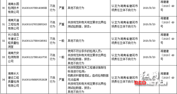 新澳门内部资料精准大全,反馈结果和分析_Z15.649