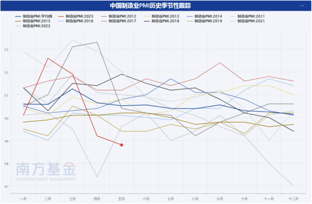 一、引言，探究A股未来走向的背景与意义_全面解答解释落实