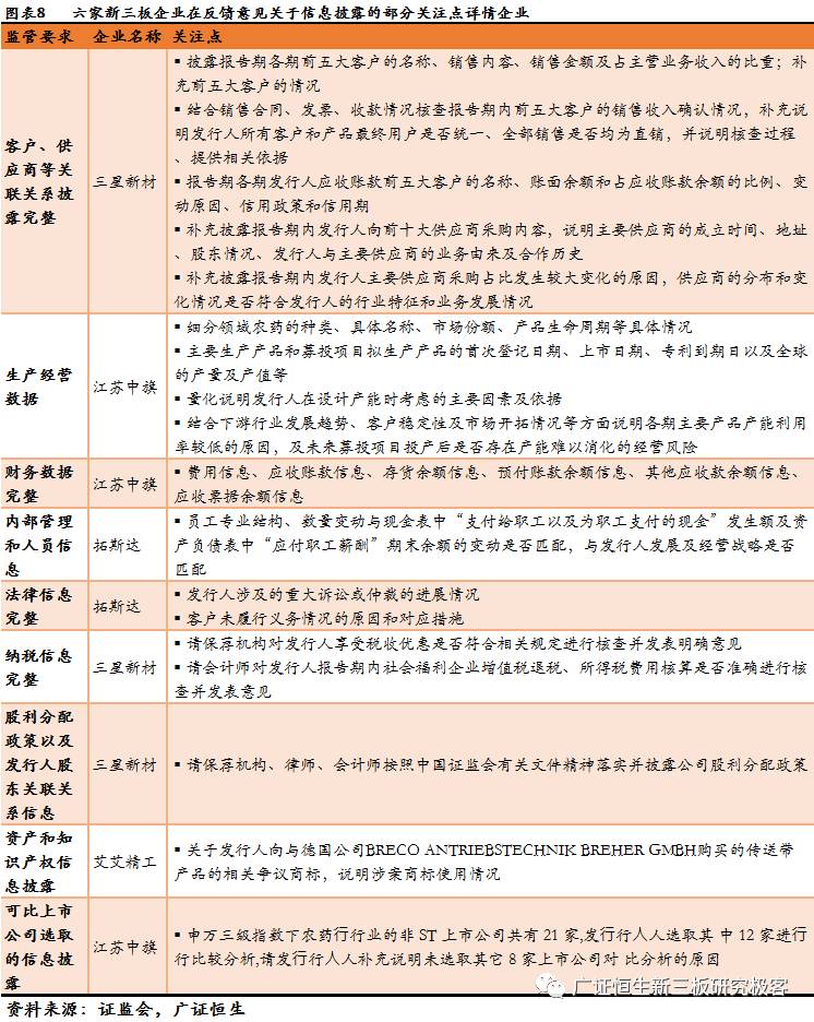 管家婆一码一肖必中,反馈总结和评估_基础版43.809