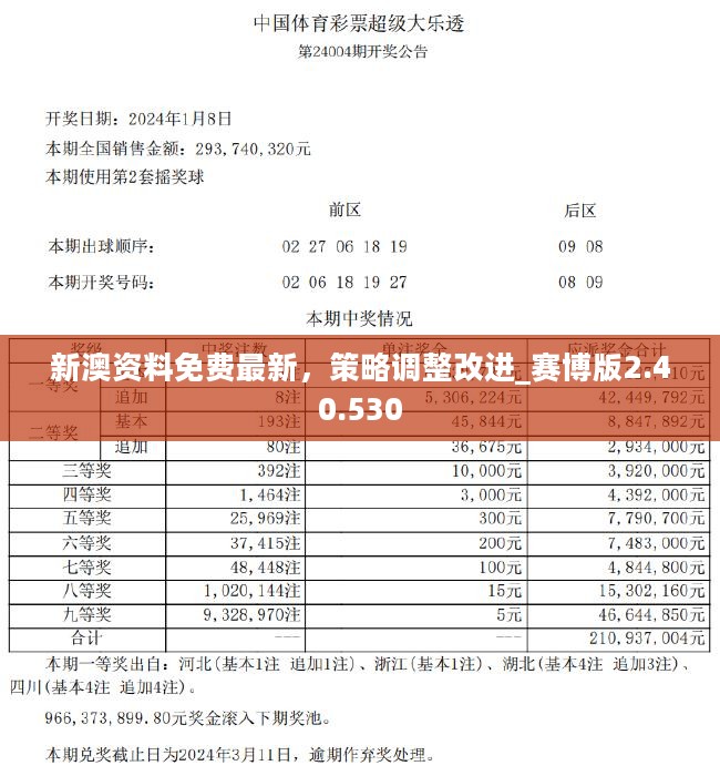 2024年新奥生肖卡正版资料免费提供,效率解答解释落实_5DM90.405