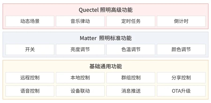 2024香港历史开奖记录查询,方案实施和反馈_复古款97.919