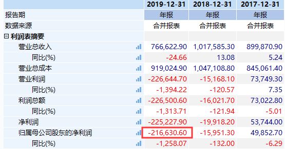 2024年正版资料免费大全挂牌,明确落实_zShop97.394