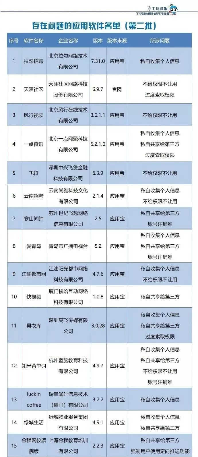 澳门一码一肖一特一中240期,明确落实_app25.836