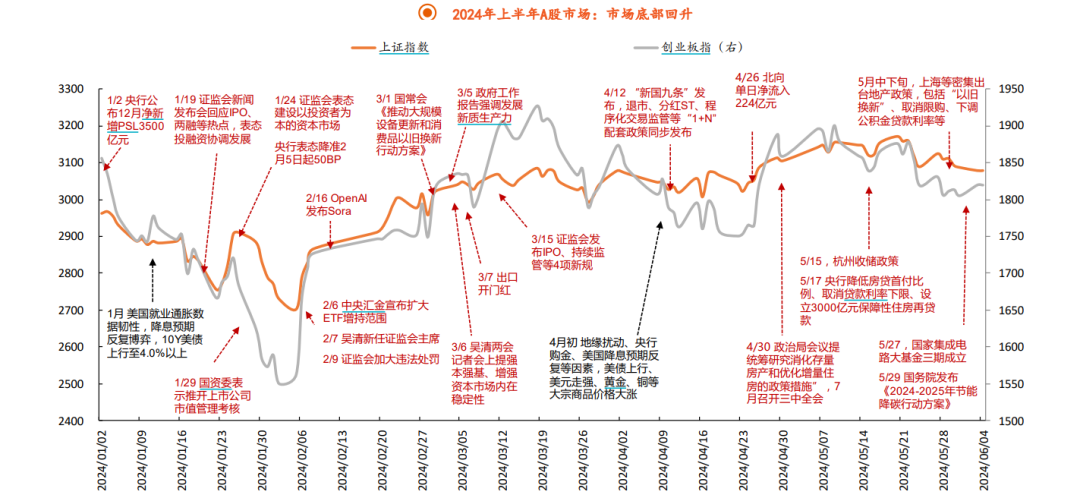 2024年新跑狗图最新版,有问必答_Ultra63.632