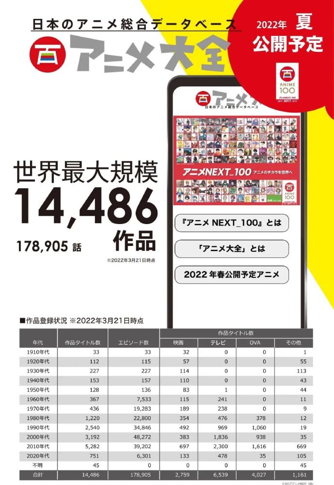 精装版99.362