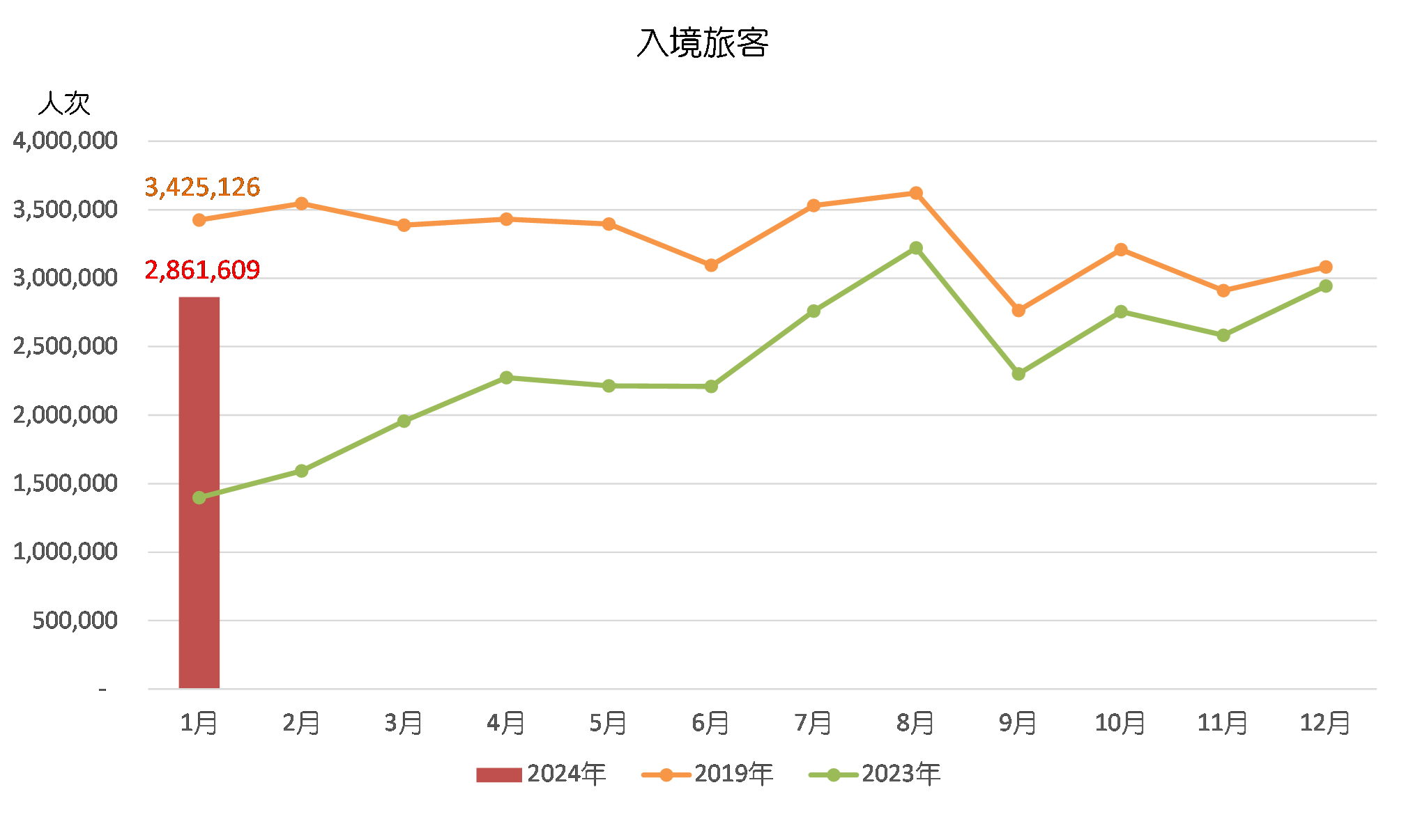 体验版91.958