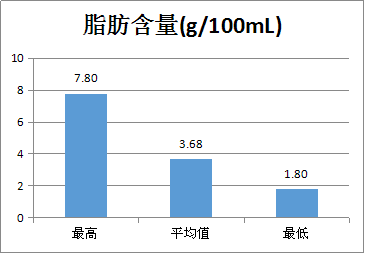 2024年新溪门天天开彩,最佳精选落实_MP89.636