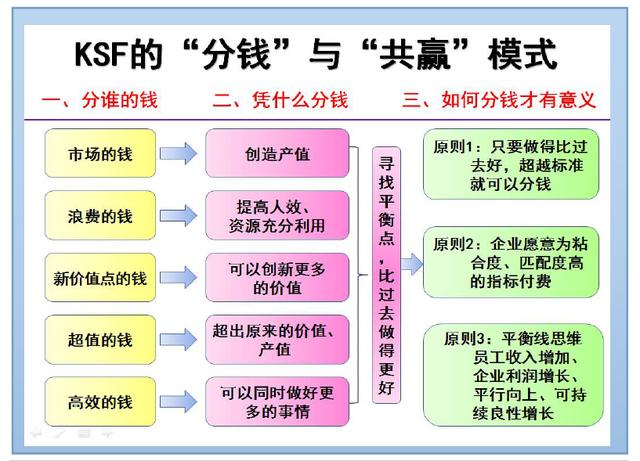 夏风如歌 第4页