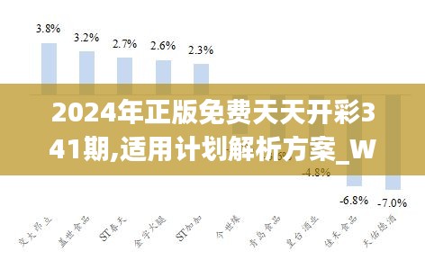 2024天天彩正版资料发布,说明落实_VR版37.748