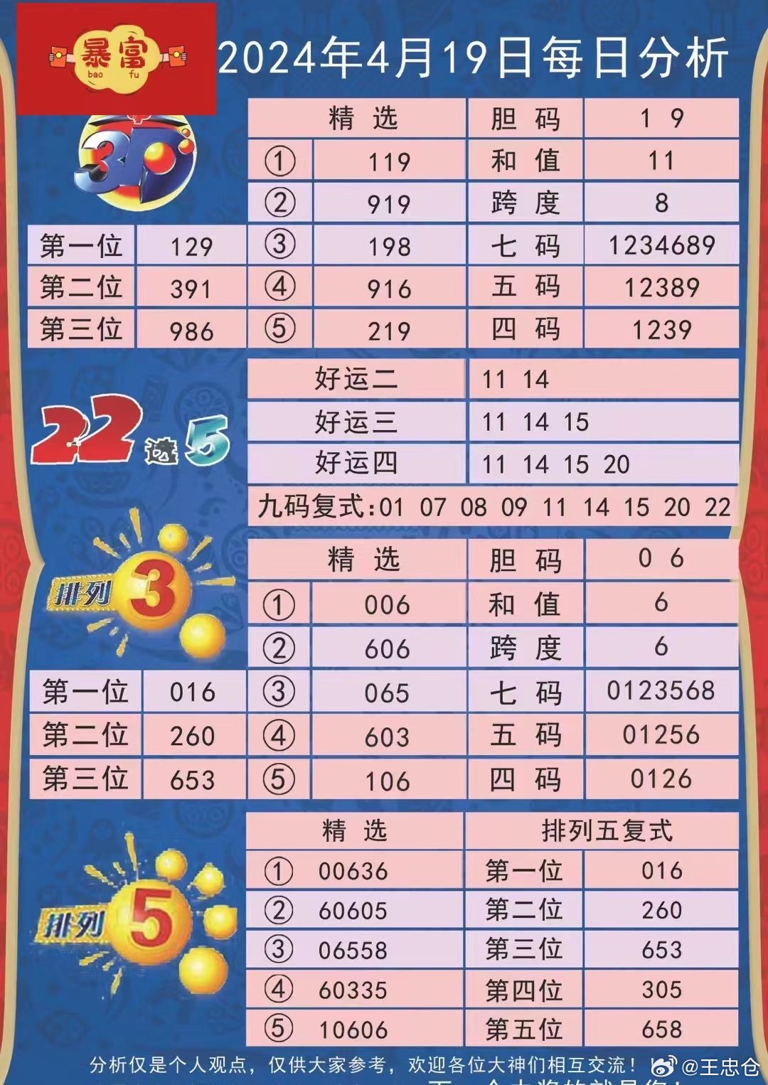 2024新澳三期必出生肖,精准解释落实_Prestige99.362