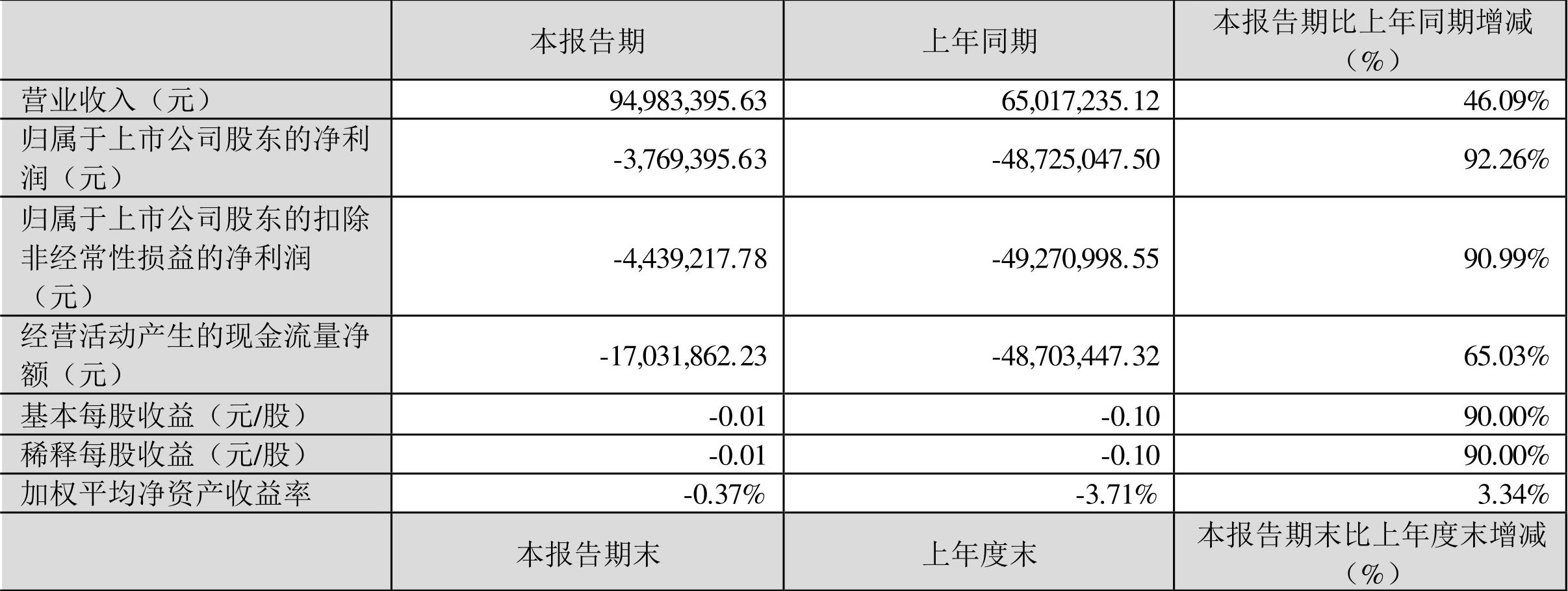 2024年新奥正版资料大全,贯彻落实_yShop93.376