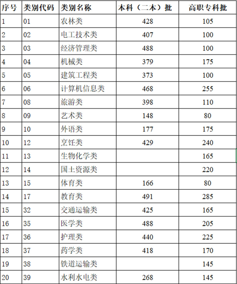 白小姐三肖三期必出一期开奖2024,知识解答_轻量版60.397