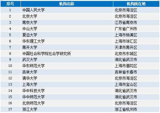 626969澳彩资料大全2020期,权威解释_复刻版121.35