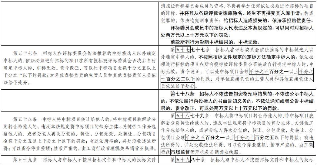 118神童网最准一肖资料提供,精准解答落实_SE版79.285