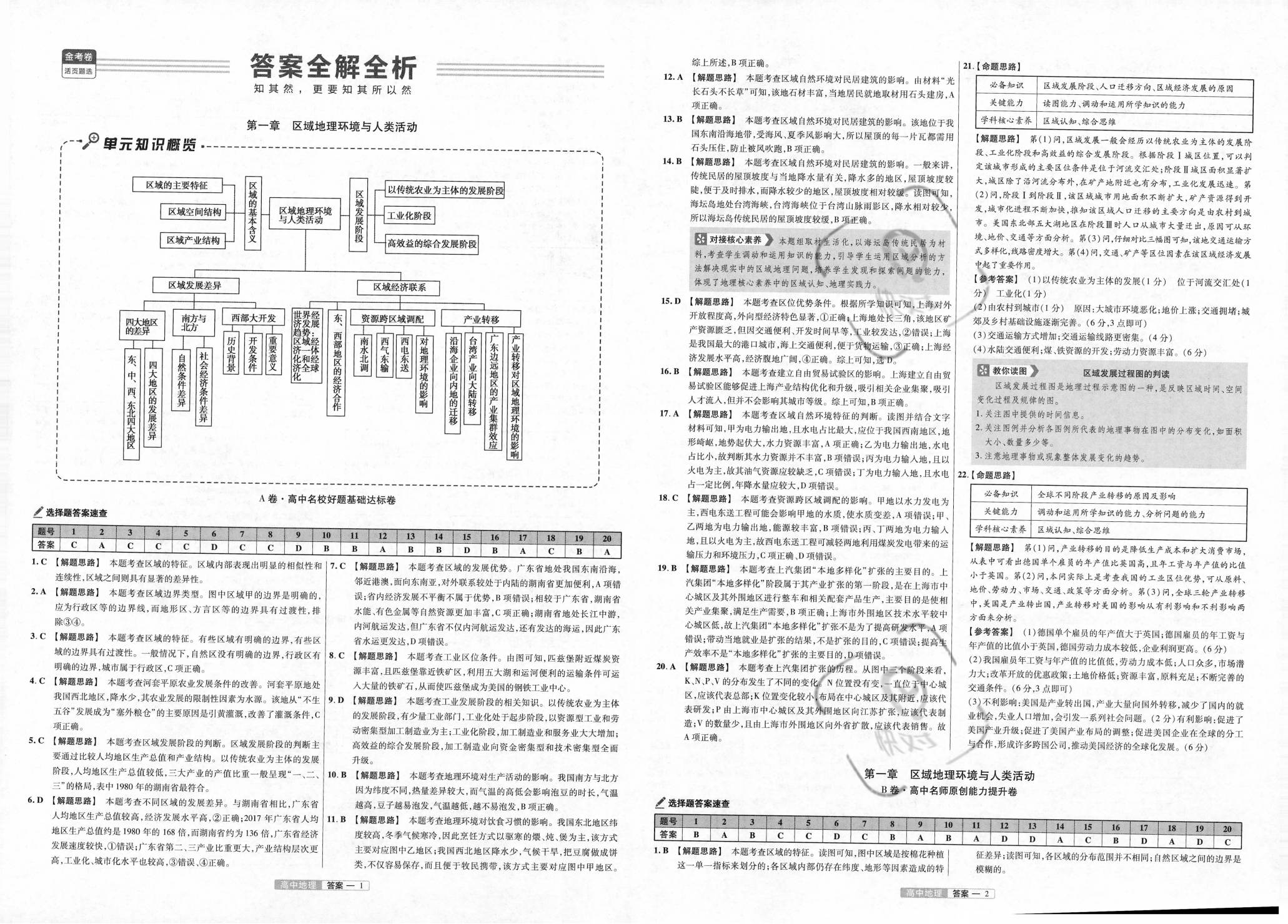 梦想之城 第11页