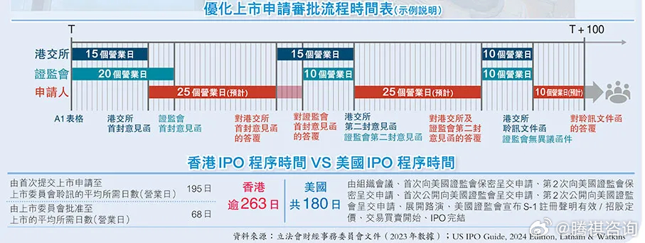 看香港精准资料免费公开,反馈目标和标准_8DM45.110