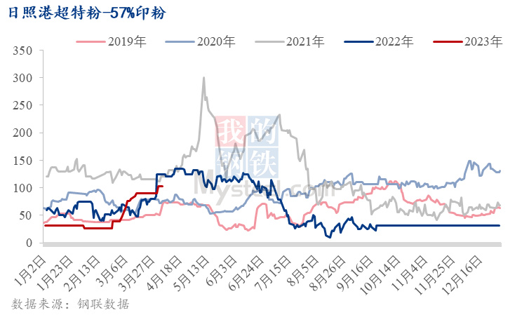 2024澳门特马今晚开奖097期,逐步落实和执行_HD40.422