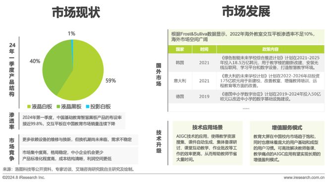 一码一肖100%准确功能佛山,反馈总结和评估_app37.64