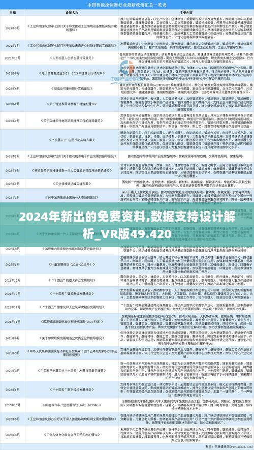 2024正版资料免费公开,反馈落实_3DM49.411