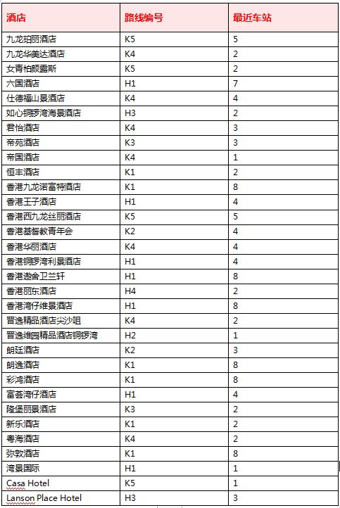 挑战版27.595