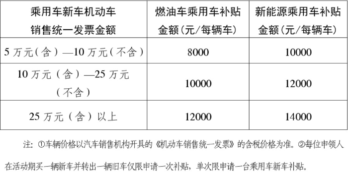 新澳2024正版资料免费公开,方案实施和反馈_4K35.356