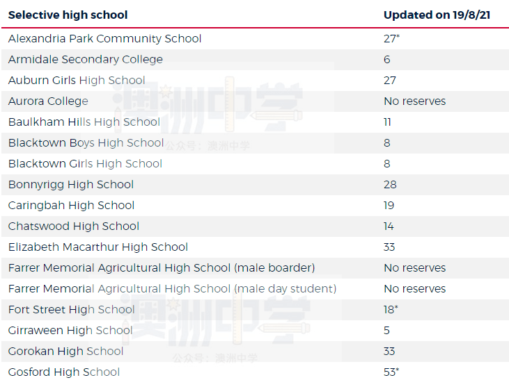 新澳天天开奖资料1052期,反馈调整和优化_精英版89.285