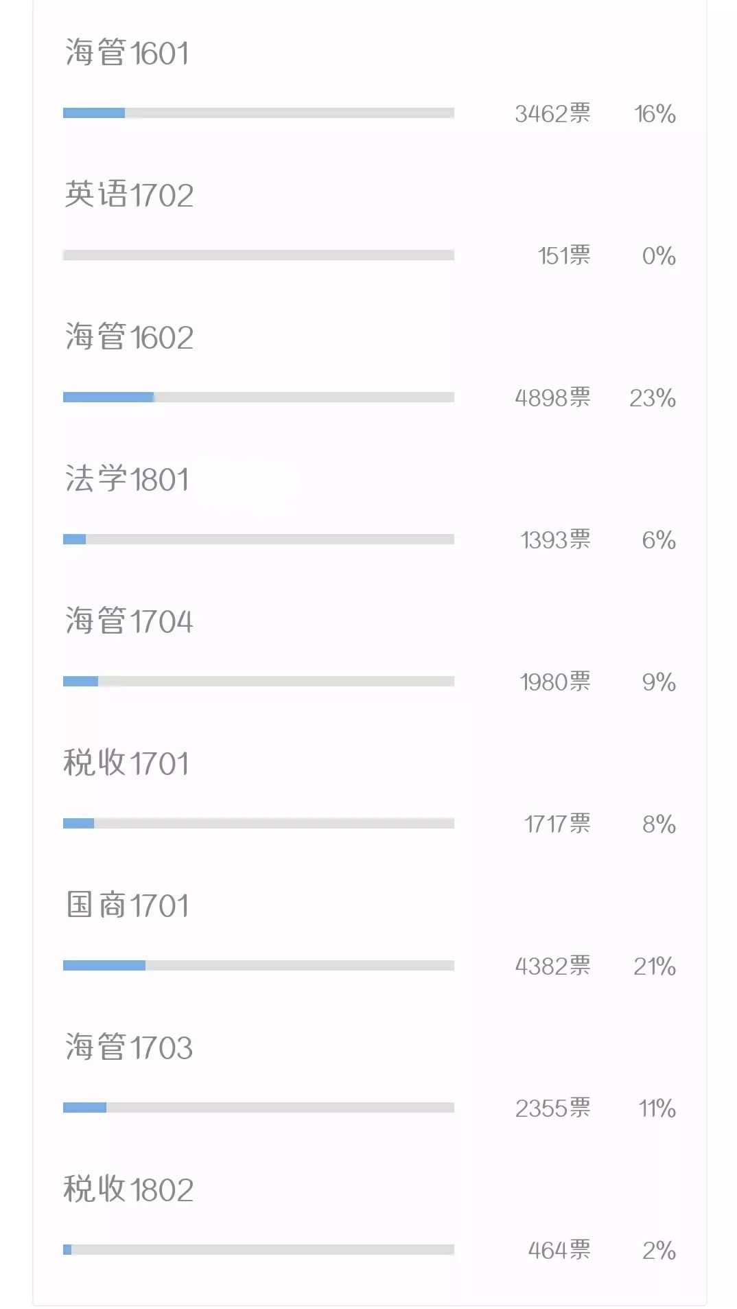 香港二四六开奖结果记录,全面解答解释落实_QHD版71.765